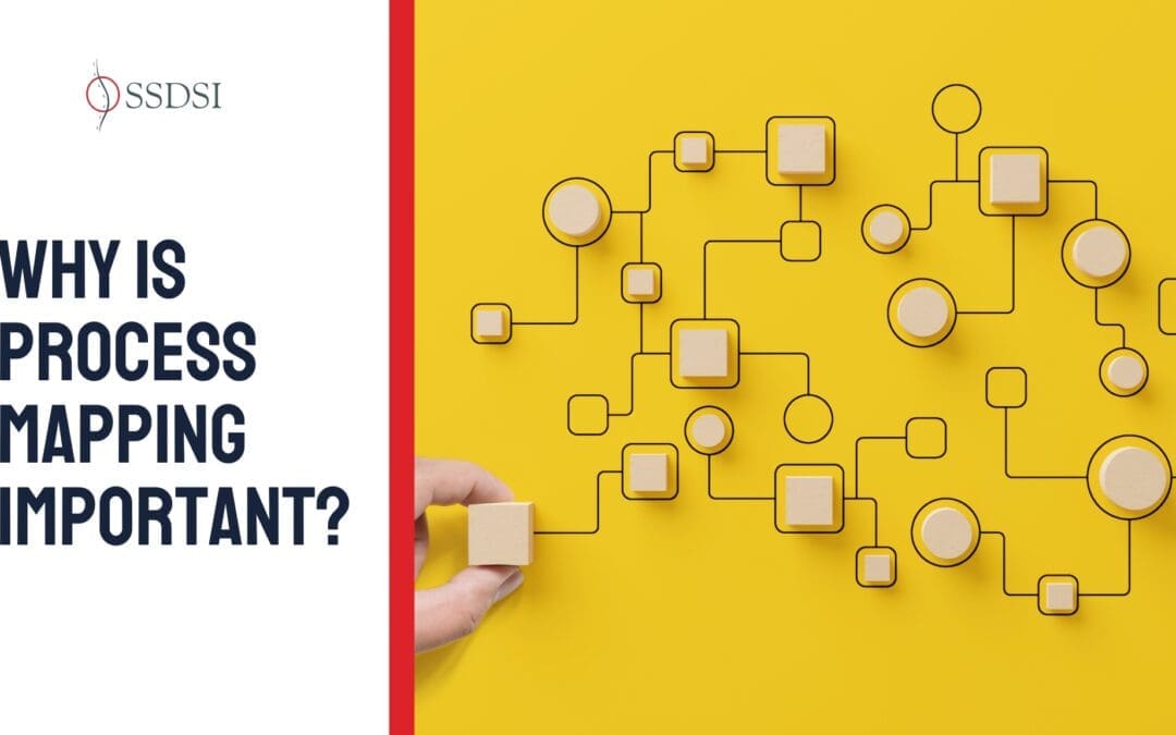 Why is Process Mapping Important?