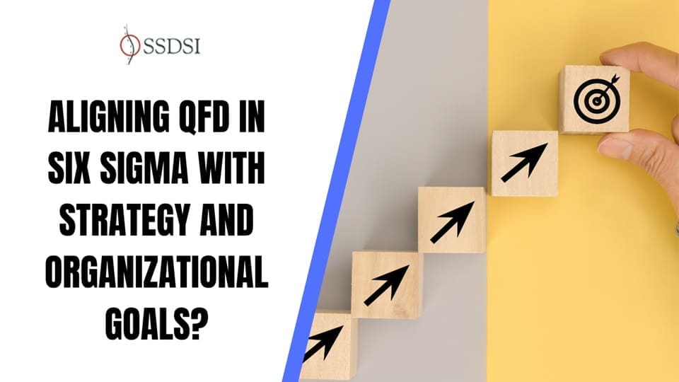 How do you align QFD in Six Sigma with your organization’s strategy and goals?