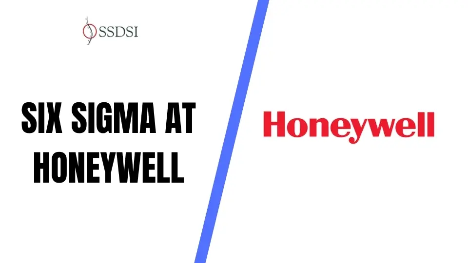 How Honeywell Used Six Sigma to Build a Global Operating System