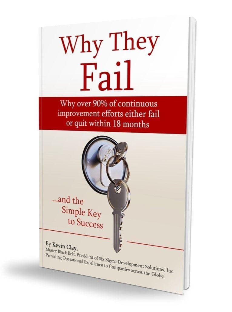 Why They Fail by Kevin Clay — Book cover