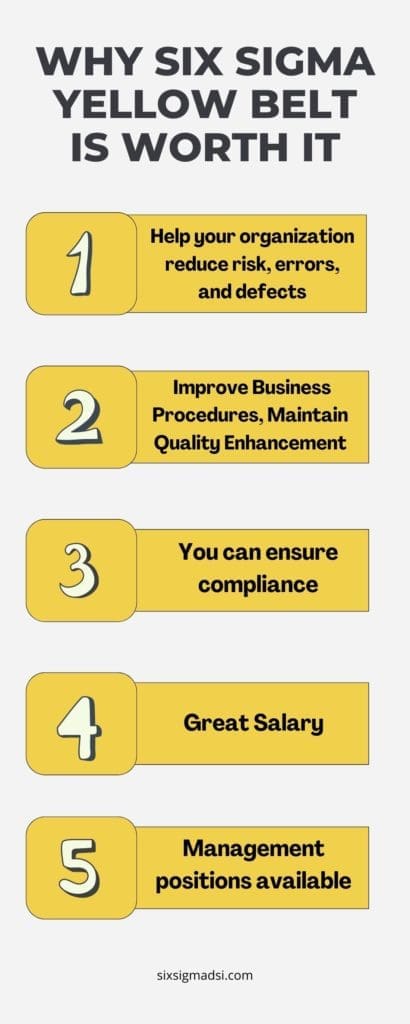 Why is it worth it to be a certified six sigma yellow belt?