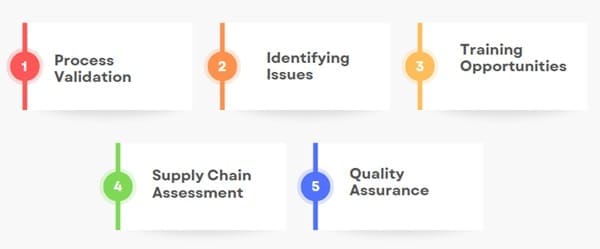 Key Objectives