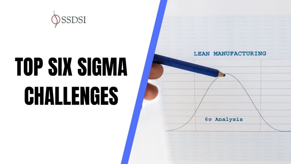 six-sigma-challenges header image