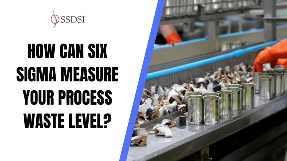 How can Six Sigma measure your process waste level header image