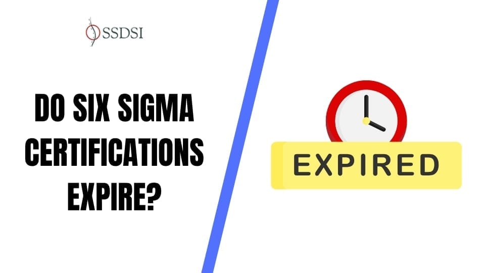 Do Six Sigma Certifications Expire? ASQ and IASSC Rules Explained